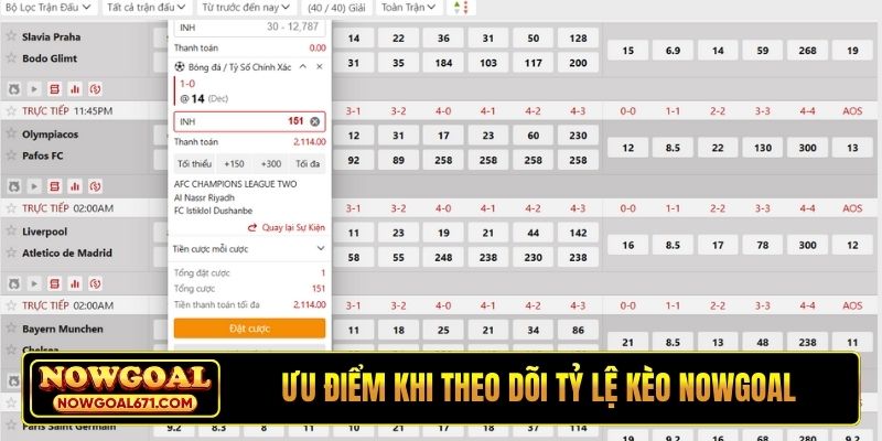 Ưu điểm vượt trội khi theo dõi Tỷ lệ kèo Nowgoal