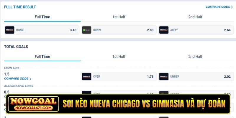 Soi kèo Nueva Chicago vs Gimnasia và dự đoán